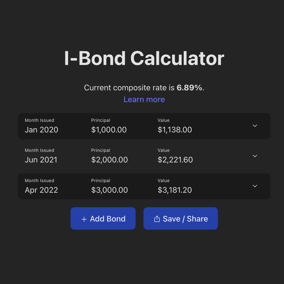 I-Bond Calculator