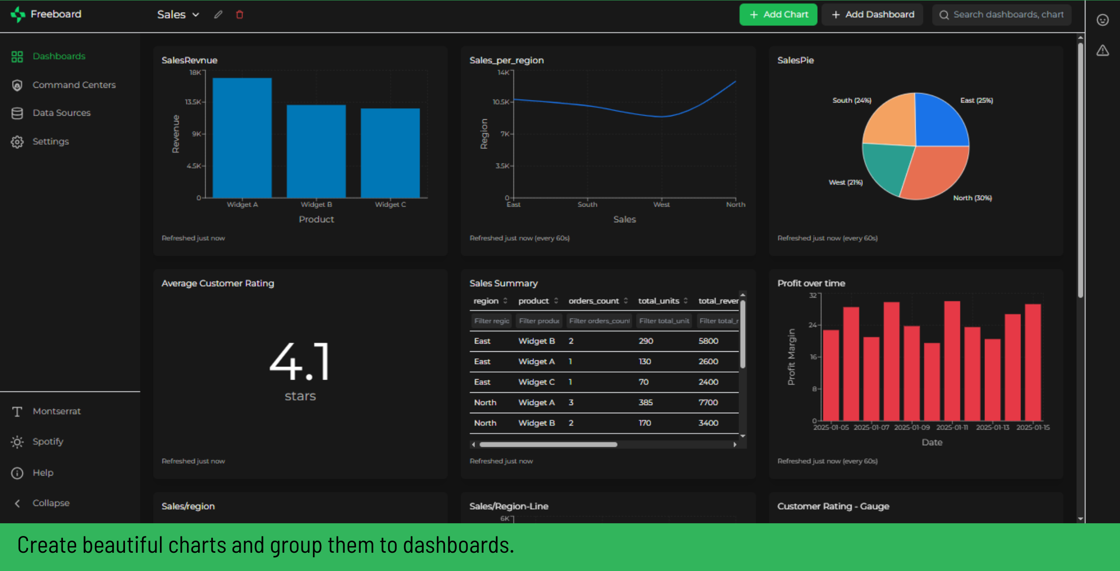 Freeboard - Screenshot 3 preview