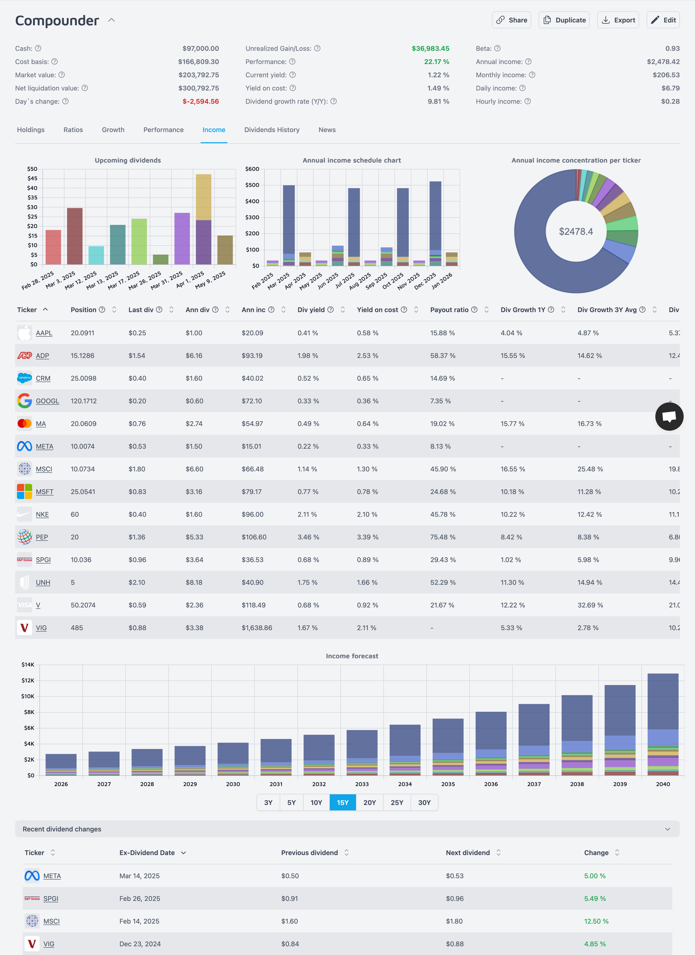 Mídia 12 de Mecompomente - Mestre investindo com insights e análise inteligente orientados a dados