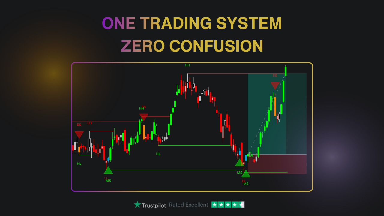 TRN Trading System gallery image