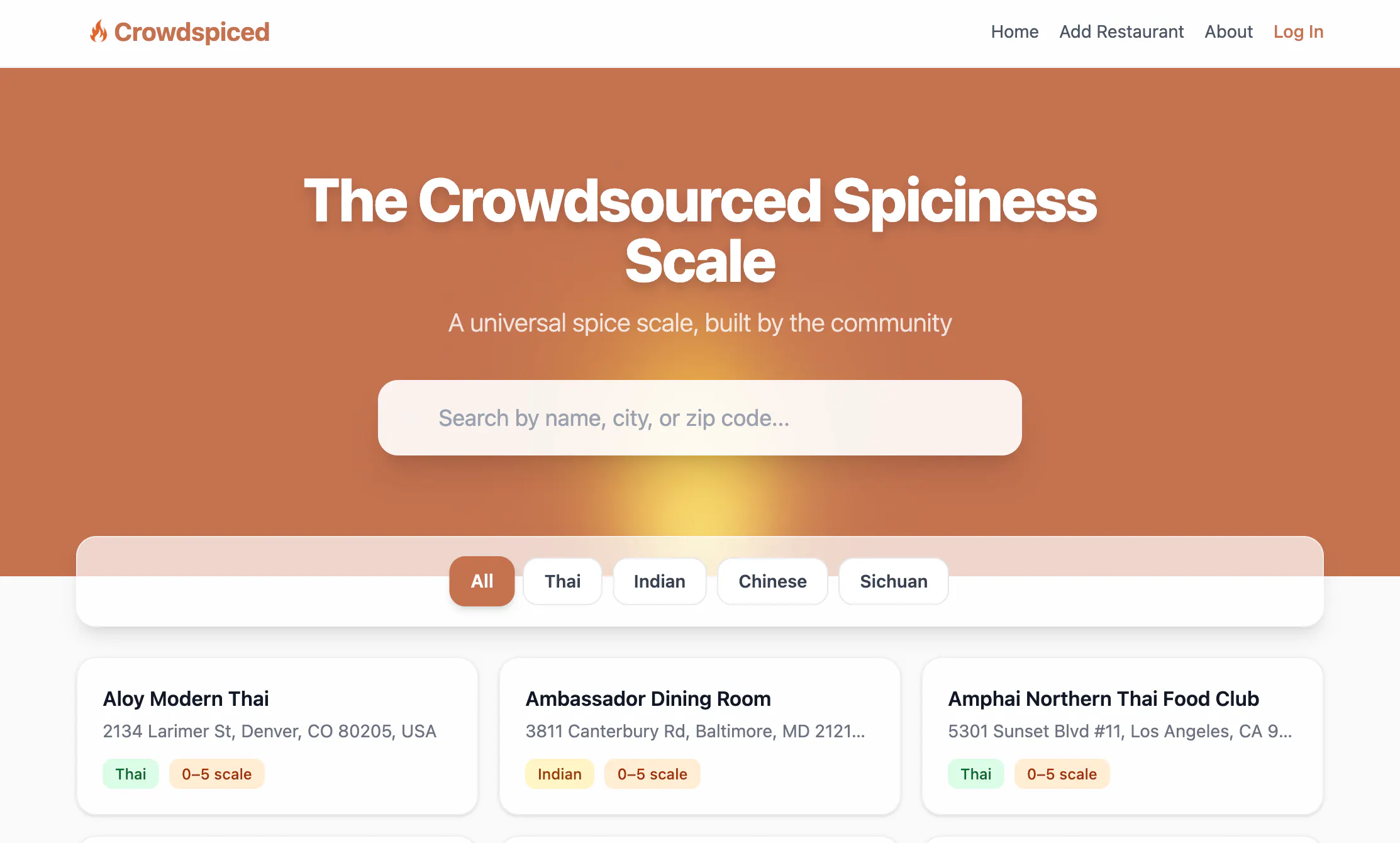 Banner del producto Crowdspiced