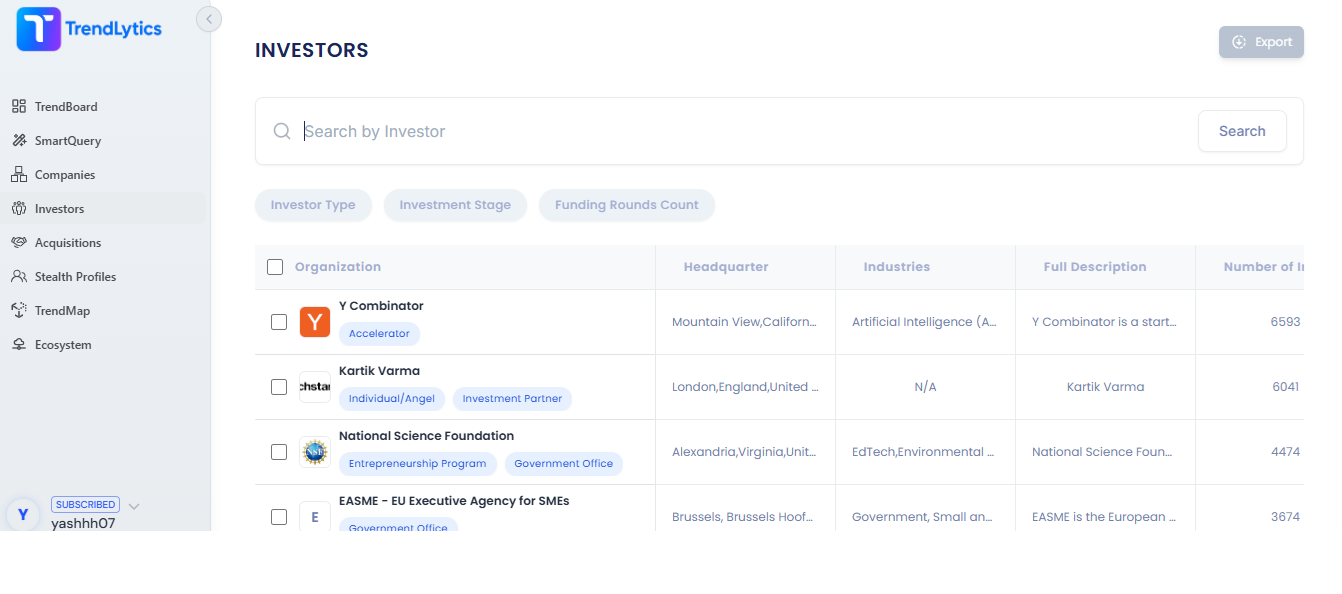 Trendlytics navigator - Draai startupsignalen om in verkoopstrategie media 6