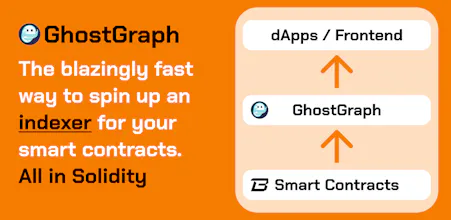 GhostGraph gallery image