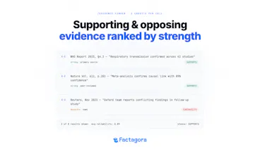 Factagora API gallery image