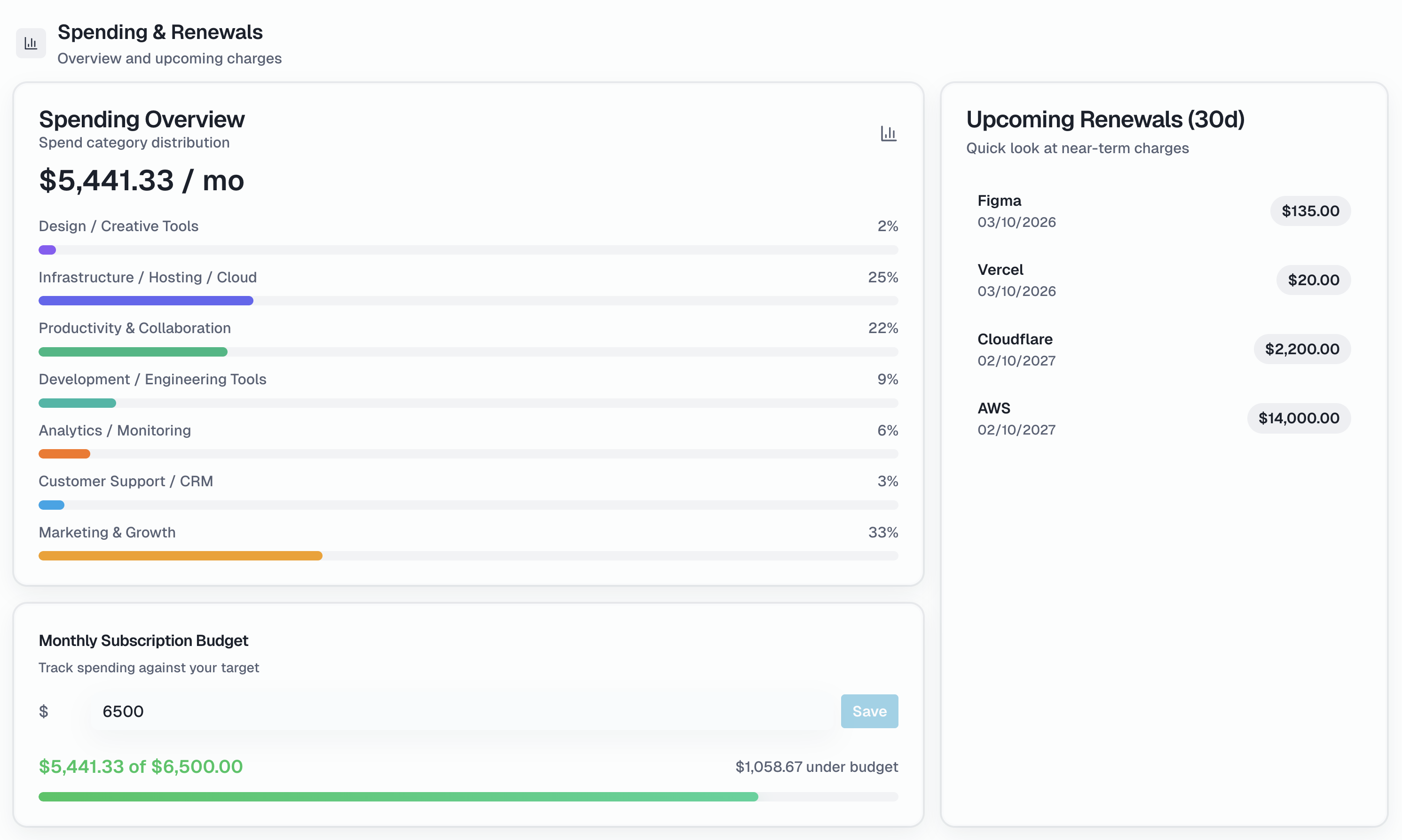 Subvio - Screenshot 2 showing product features and functionality
