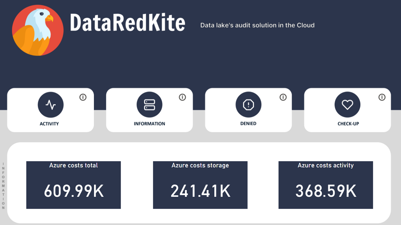 DataRedKite gallery image