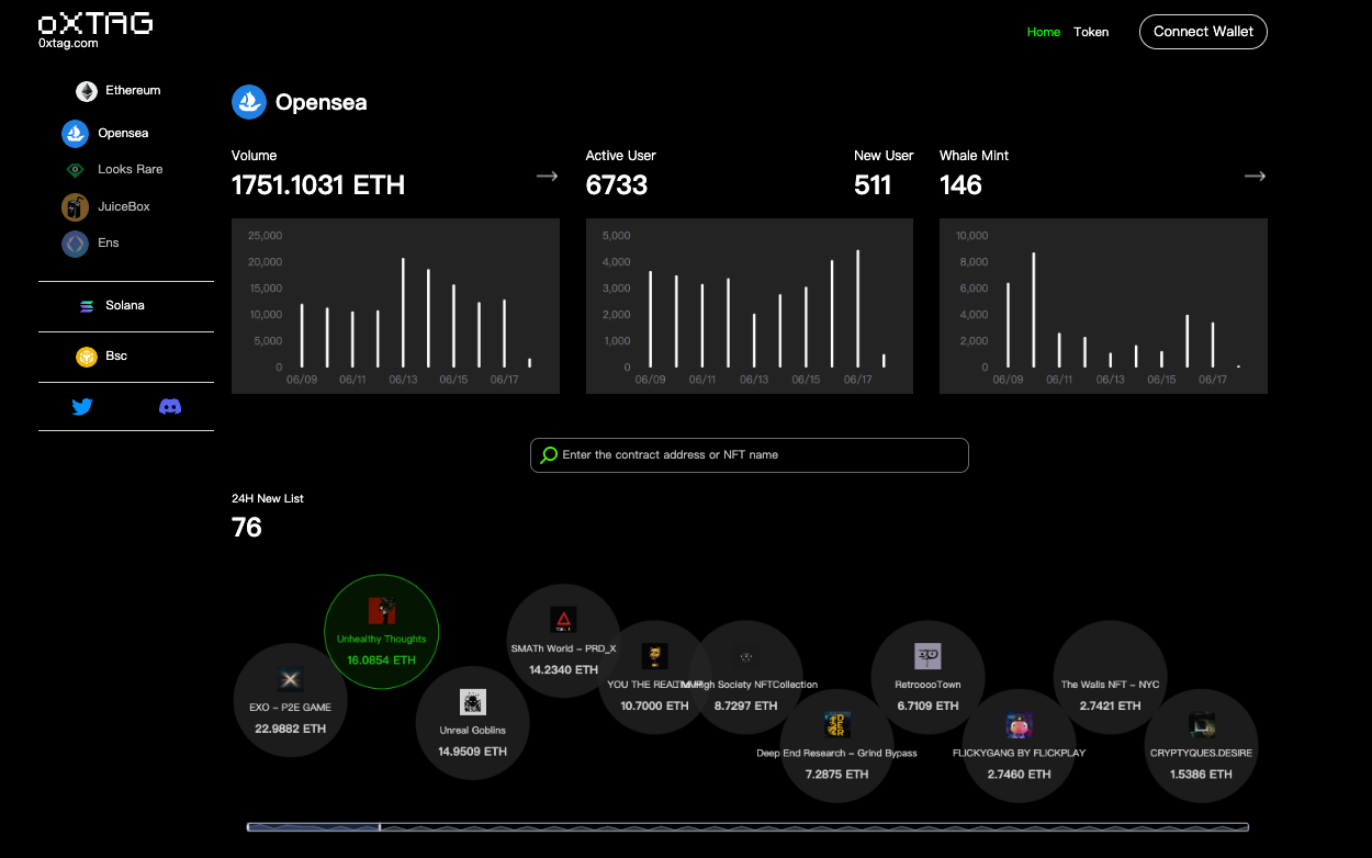 0xtag - Платформа данных Web 3.0 медиа 1