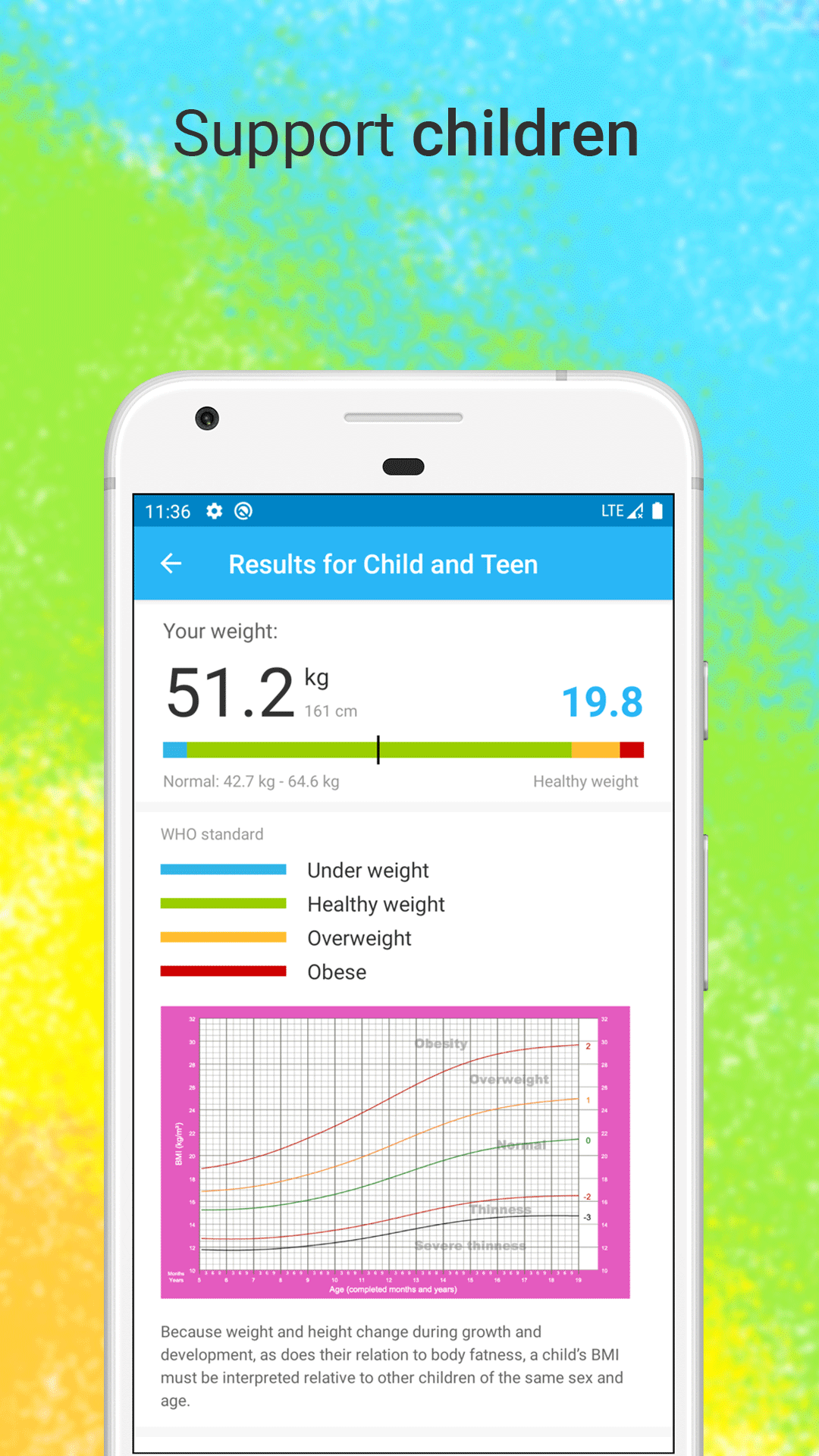 Family Health gallery image