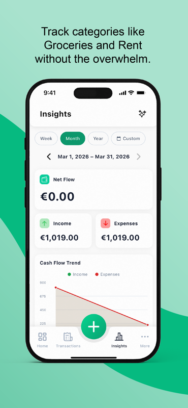 Brightly Budget: Money Coach gallery image