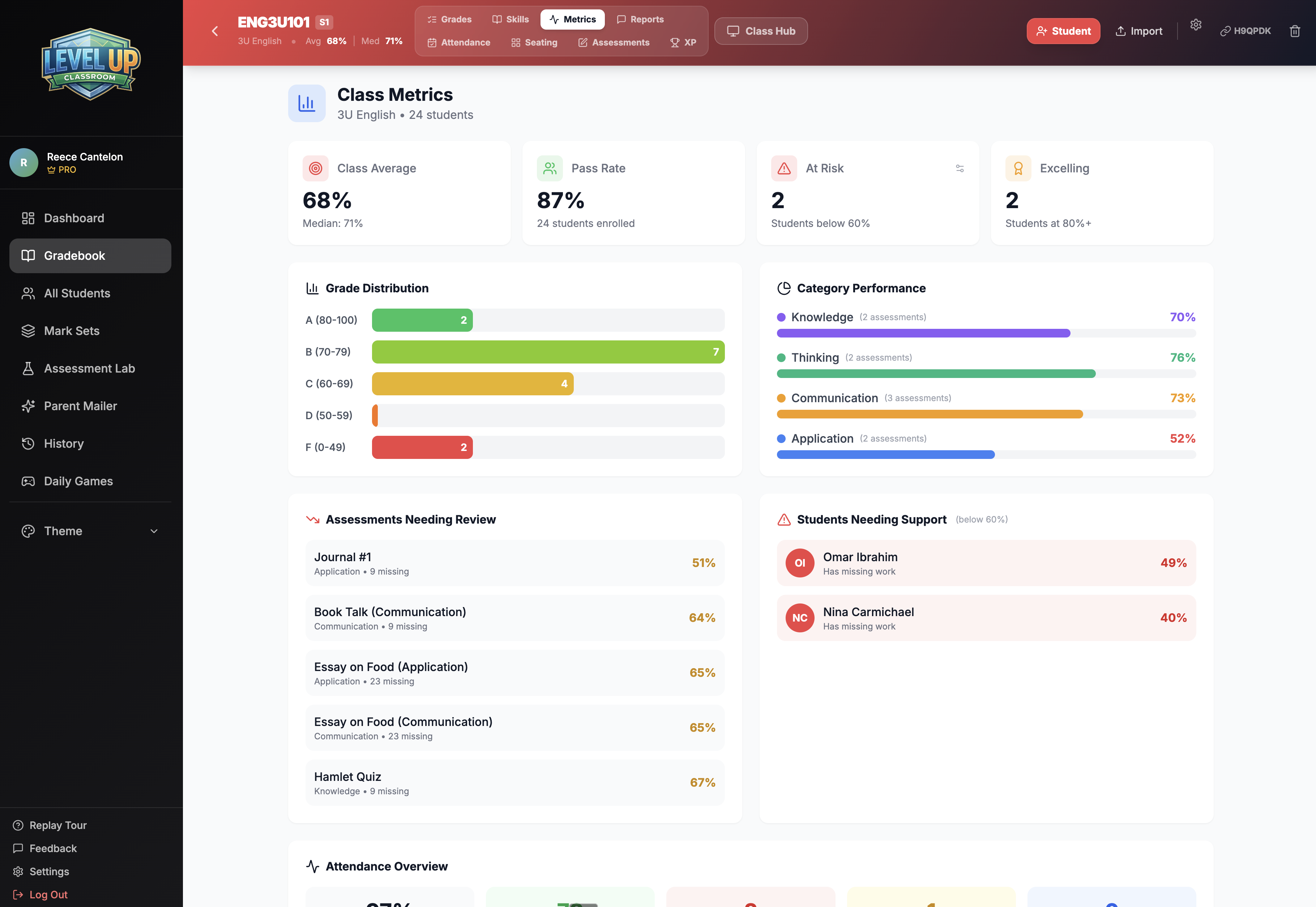 Level Up Classroom gallery image