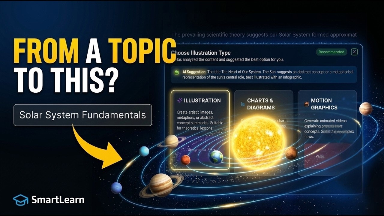 SmartLearn gallery image