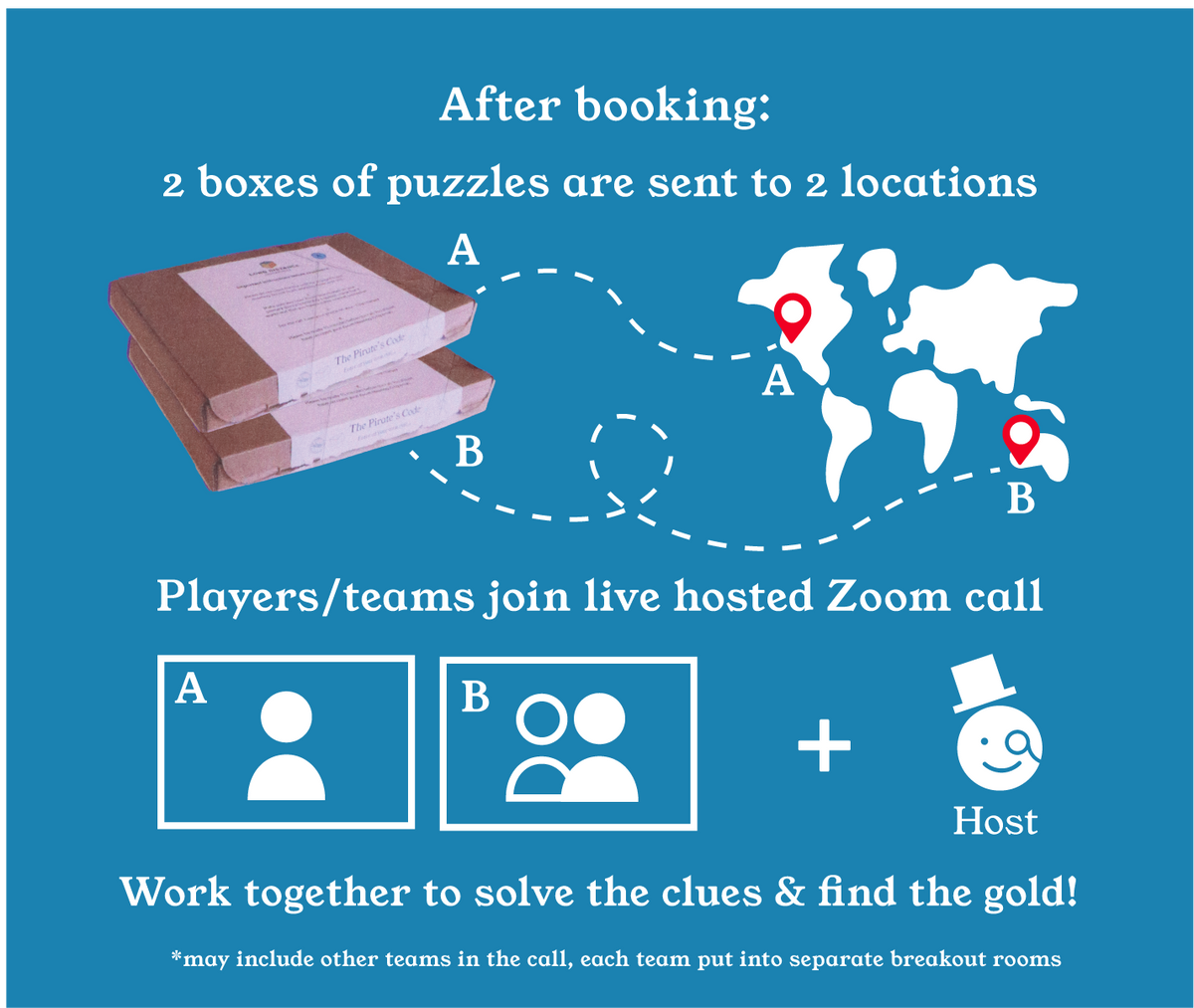 Long Distance Experiences - Screenshot 2 showing product features and functionality
