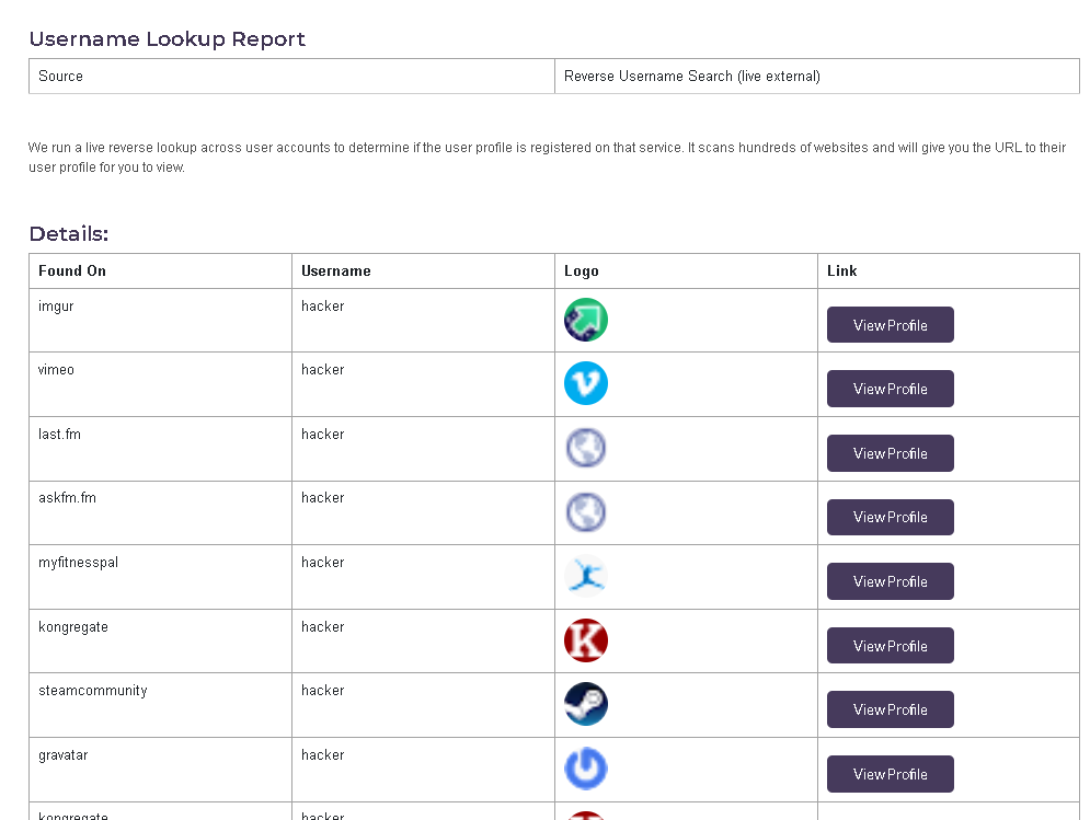 ScamSearch - Global Scammer Database gallery image
