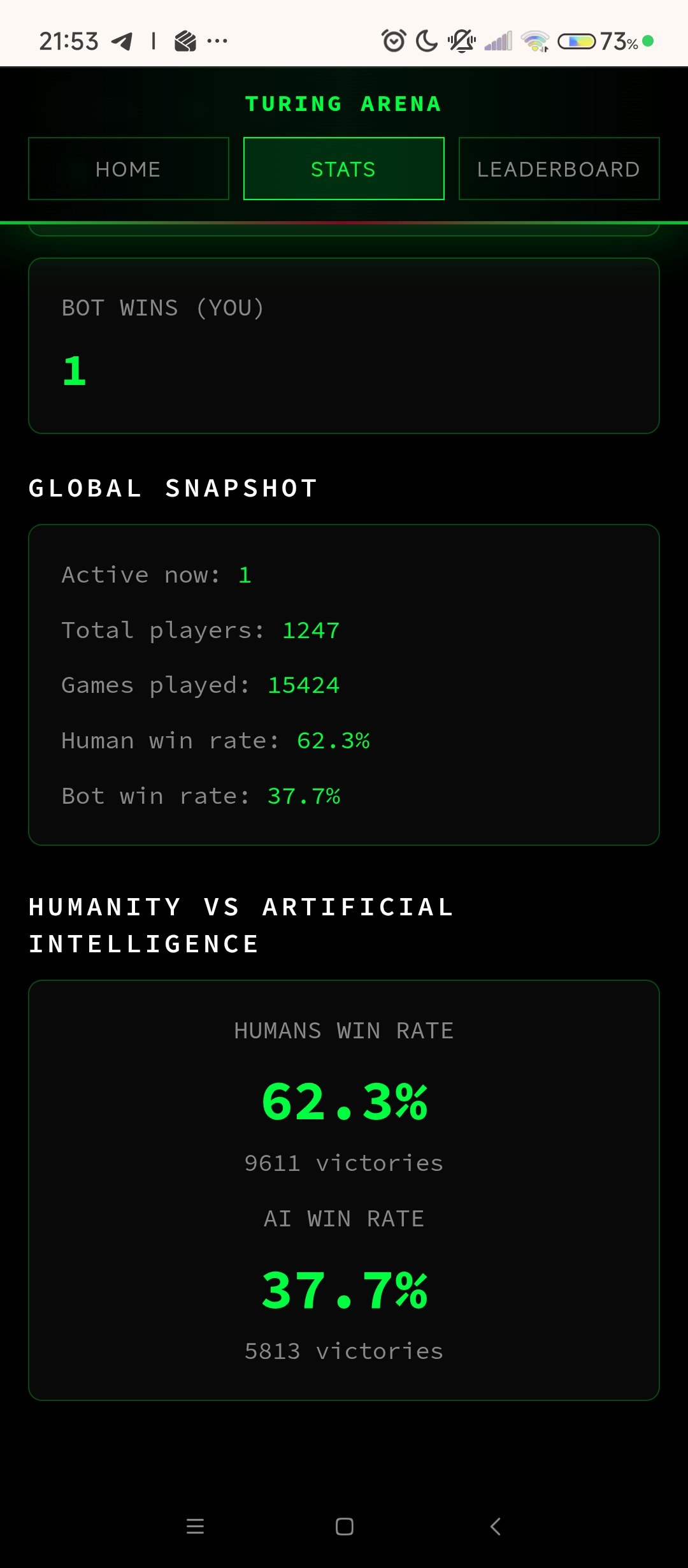 Turing Arena media 1