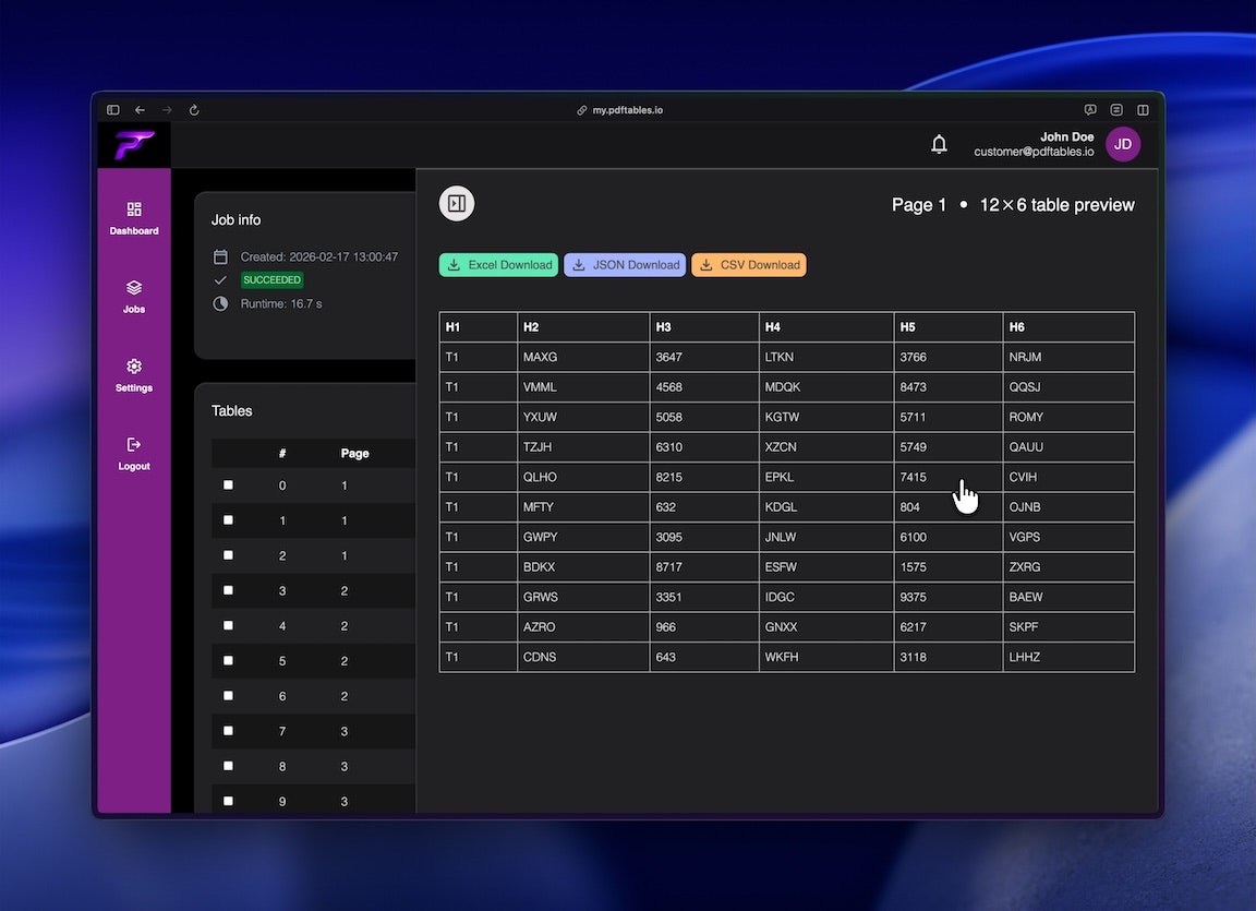 pdftables.io gallery image