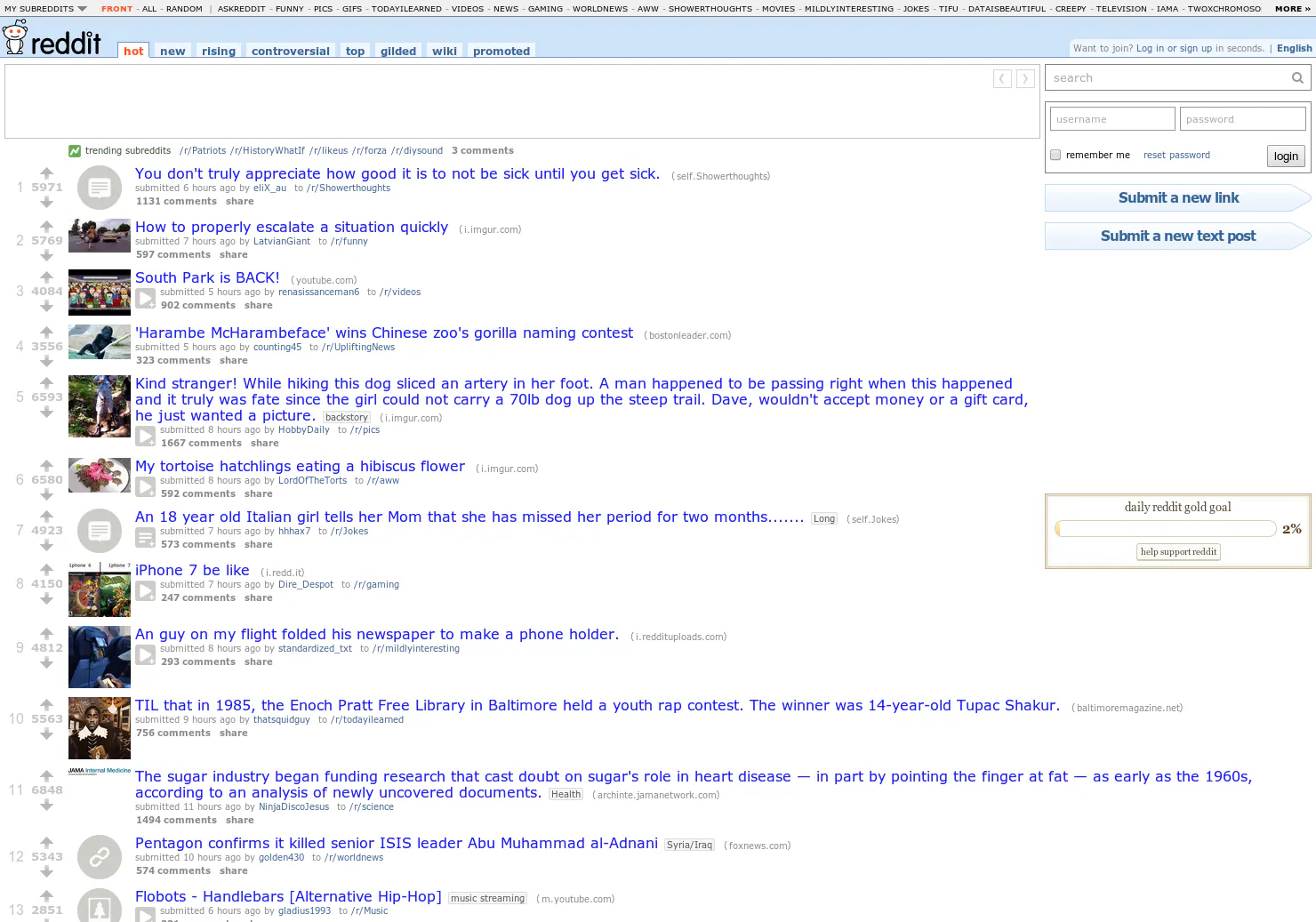 redditmade