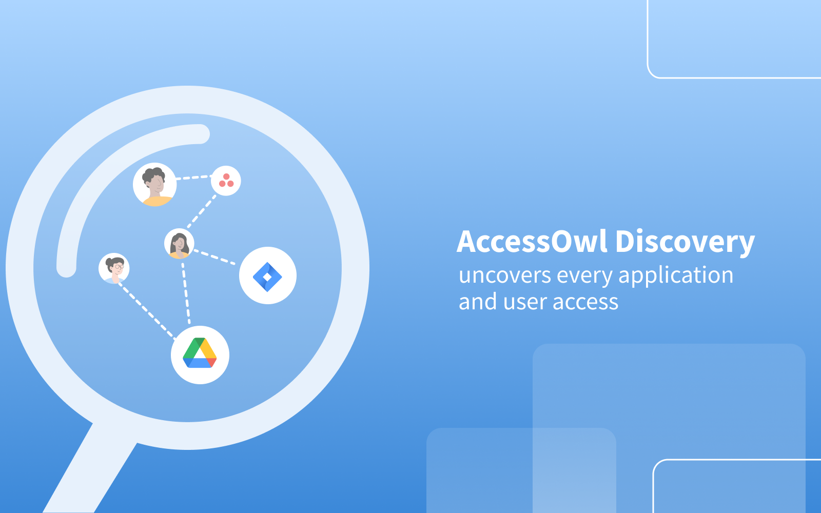 AccessOwl 2.0 - Откройте для себя и управляйте своими командами SaaS Access медиа 2