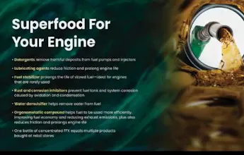 Oil and gas for for automobile machine gallery image