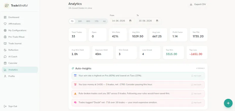 TradeMindful screenshot 5