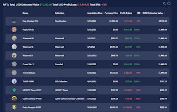 HelloMoon.io Solana NFT & DeFi Explorer gallery image