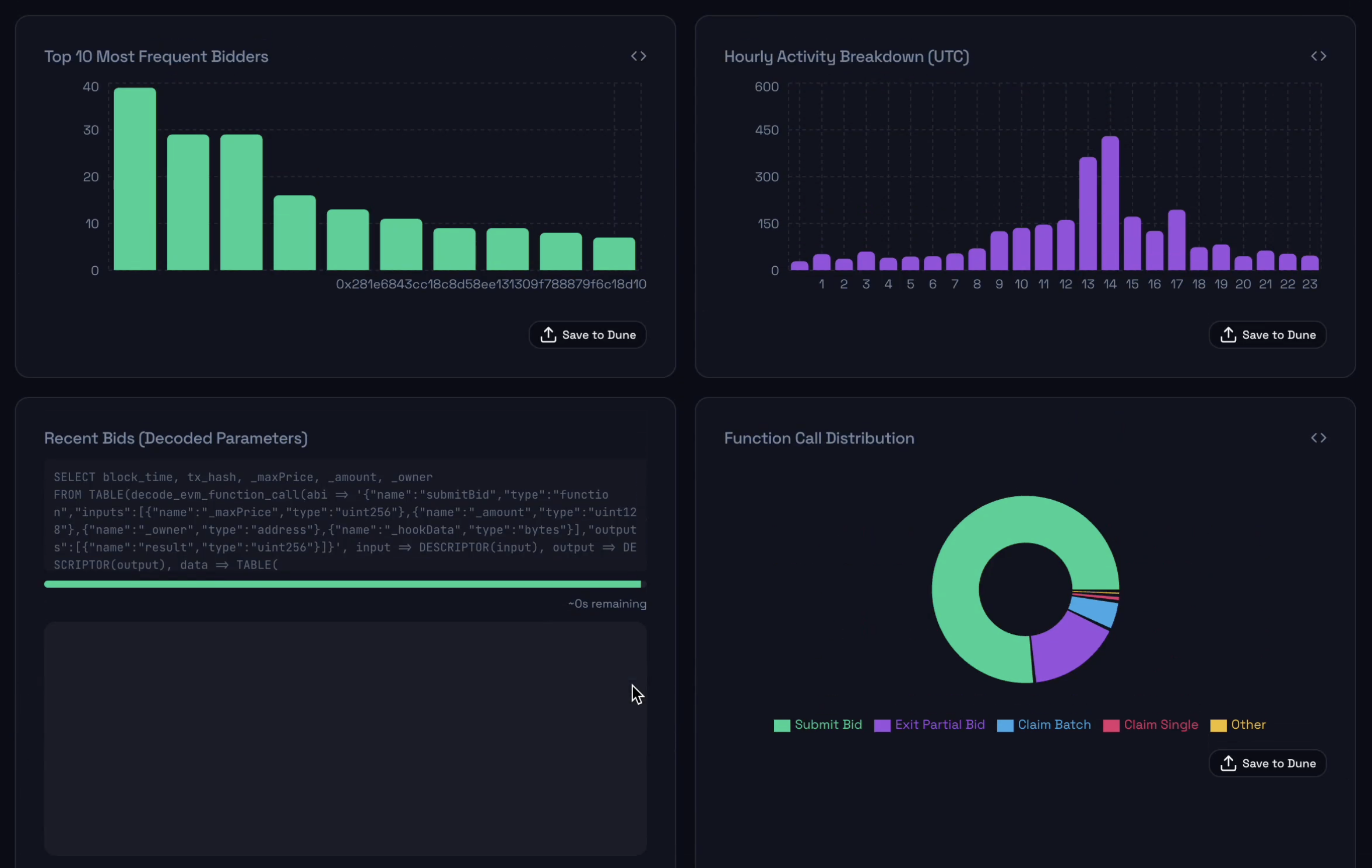 On-chain Wizard - Screenshot 5 showing product features and functionality