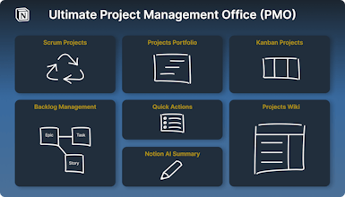 Ultimate PMO - Notion Template gallery image