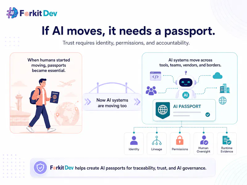 Forkit Dev AI Passport screenshot 1