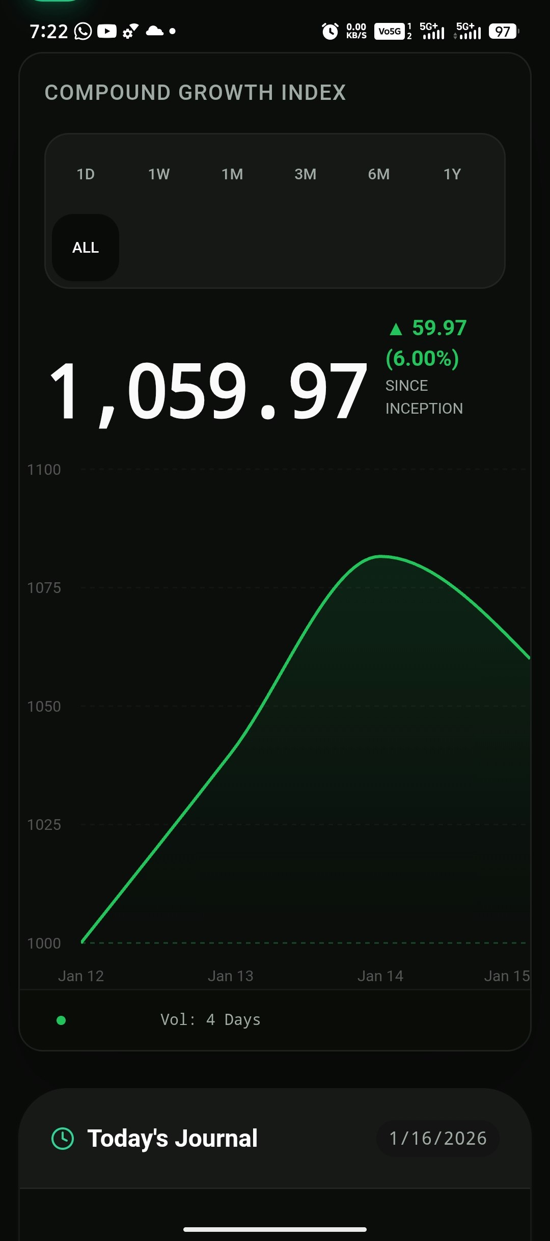 Tarli - Screenshot 4 showing product features and functionality