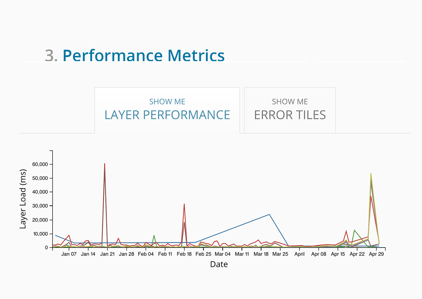Maptiks gallery image