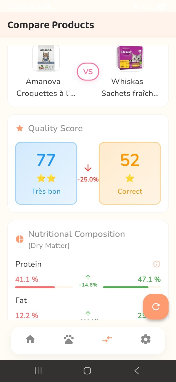 Mon Chat Peut ? gallery image