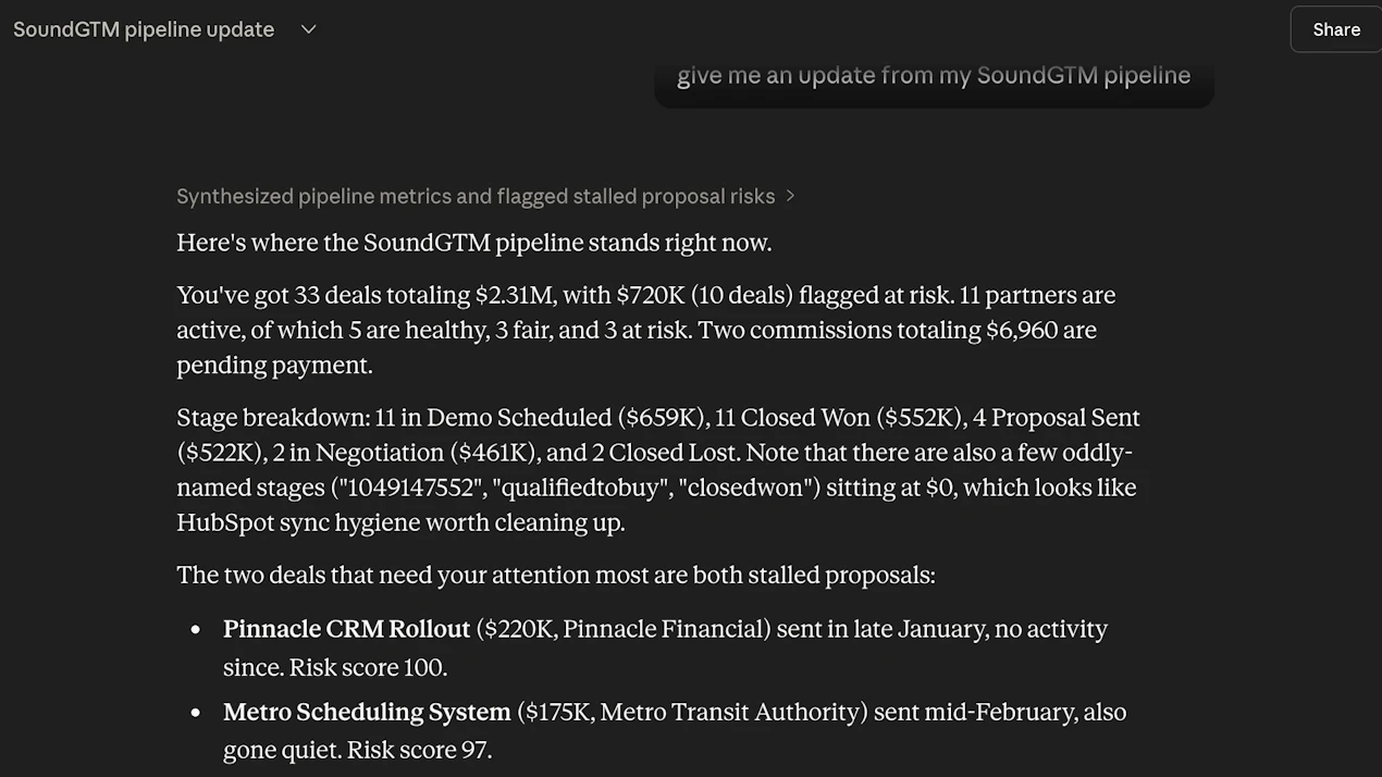 SoundGTM product