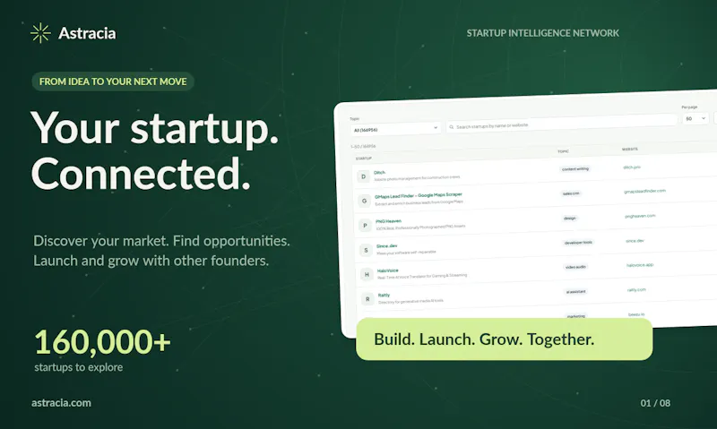 Startup Intelligence Network | Astracia screenshot 2
