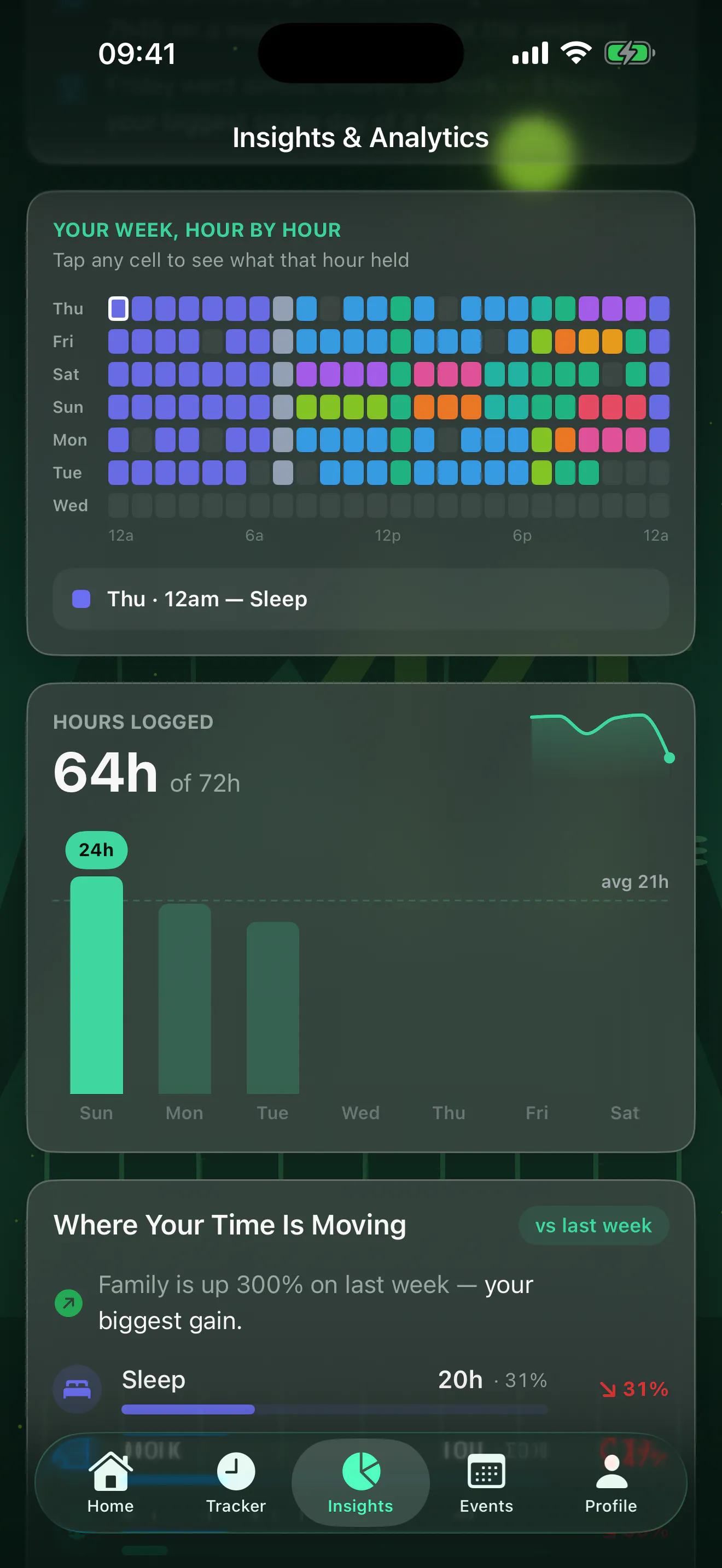 Weftly - Life Tracker IOS APP gallery image