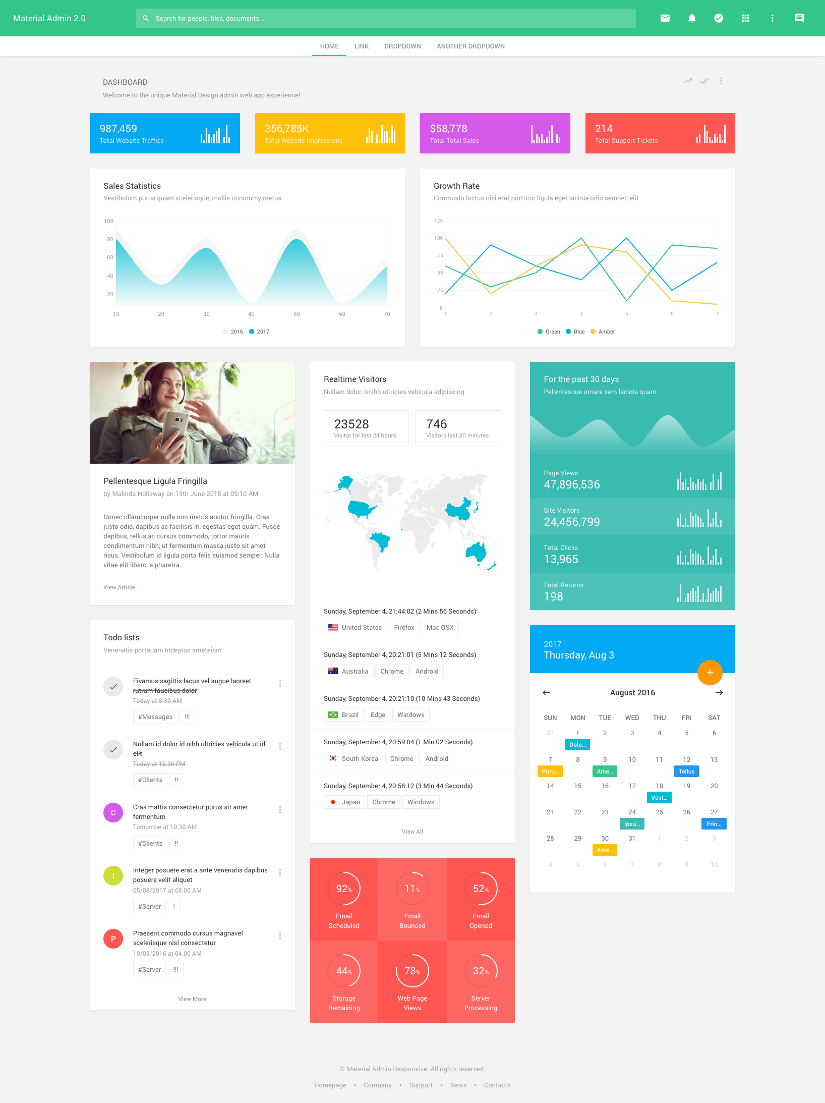 Material Admin 2.0 - Responsive admin template + Angular 4 gallery image