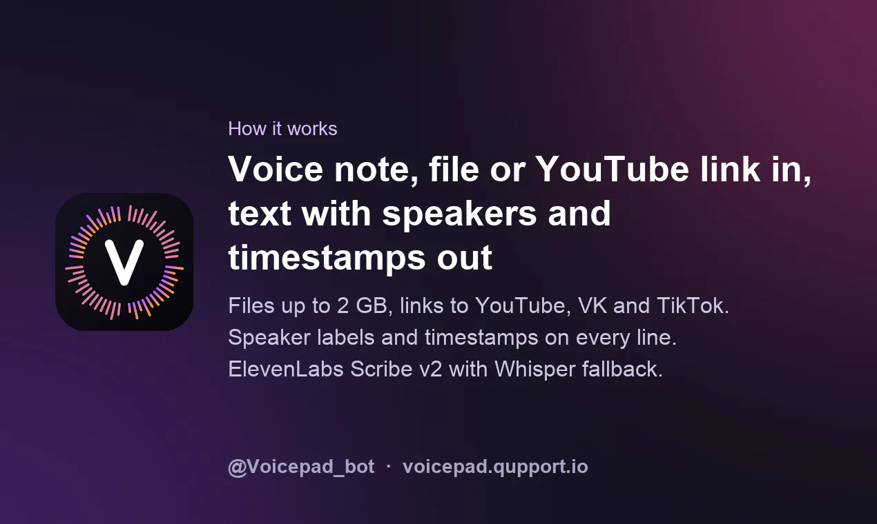 Voicepad gallery image