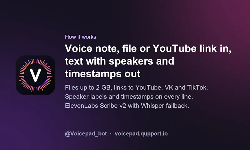 Voicepad screenshot 2