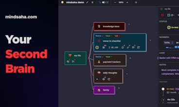 Mindsaha gallery image