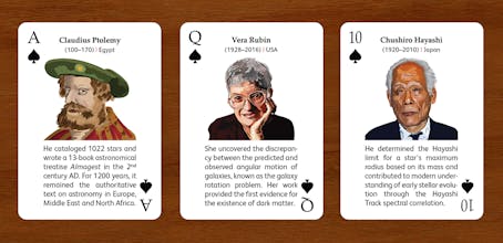 Liquid Bird: Curiosity Unboxed! gallery image