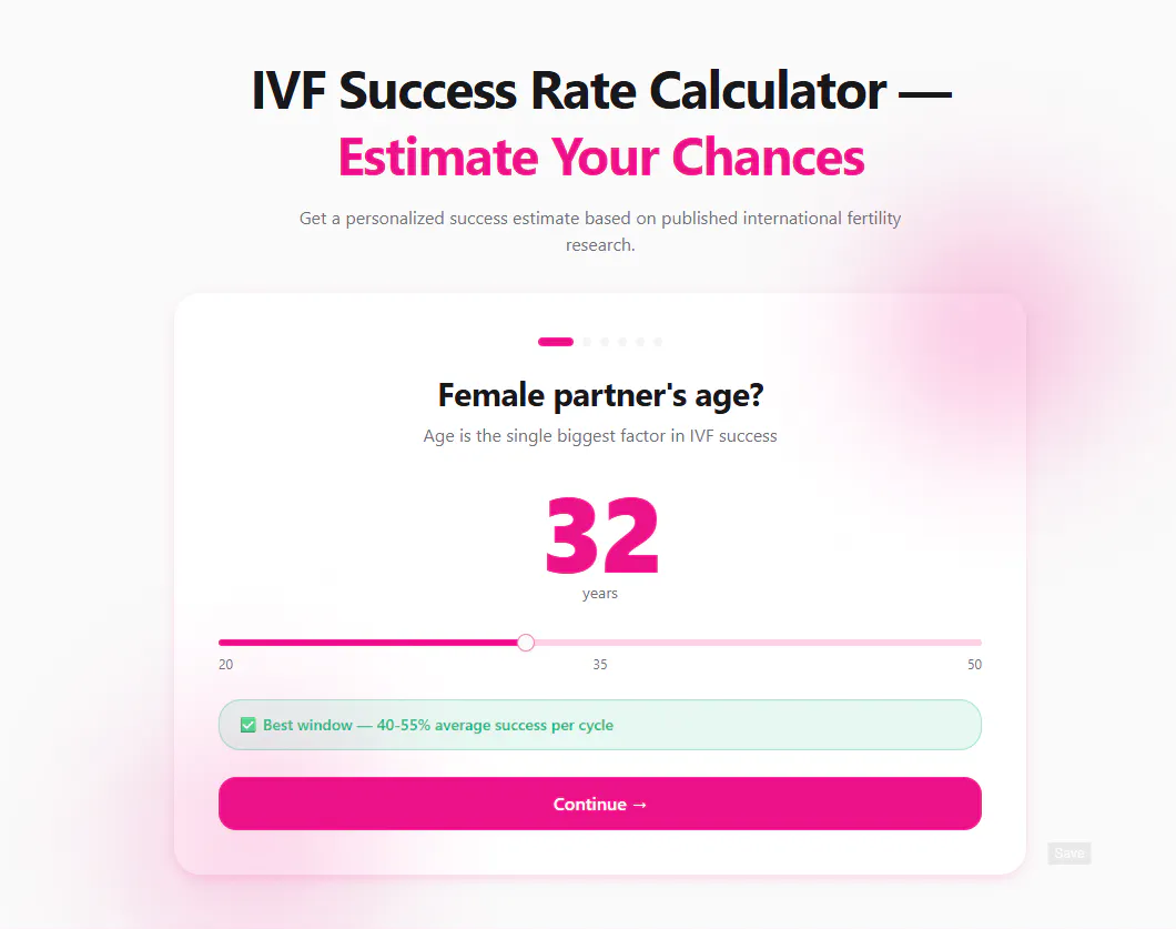 IVF Calculator India gallery image