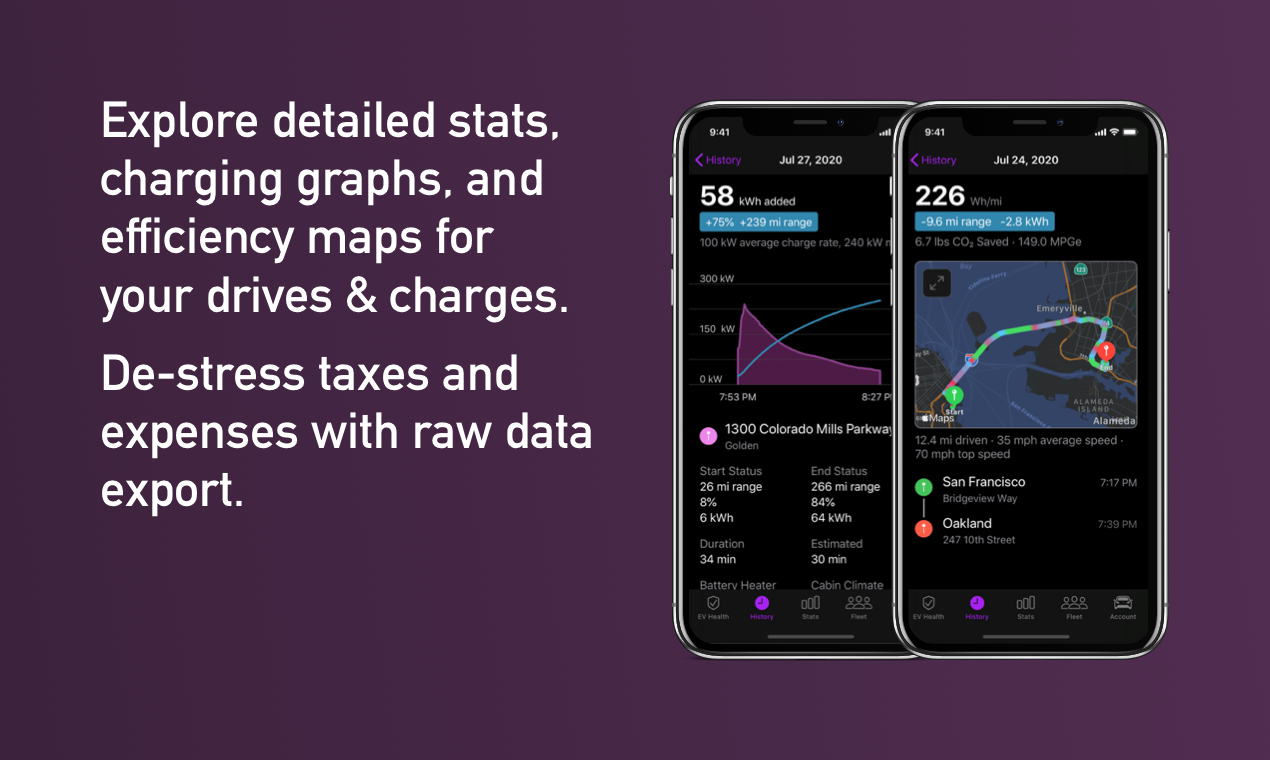 Nikola for Tesla gallery image