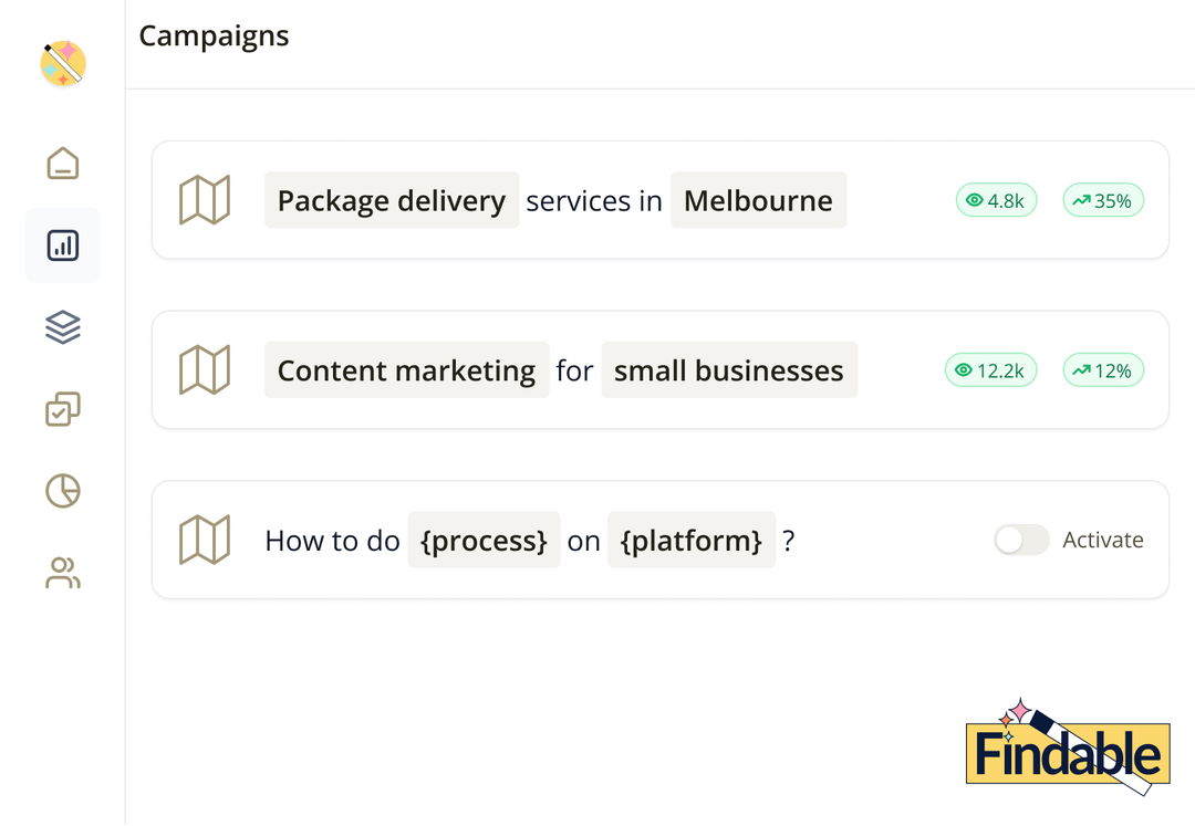 Findable gallery image