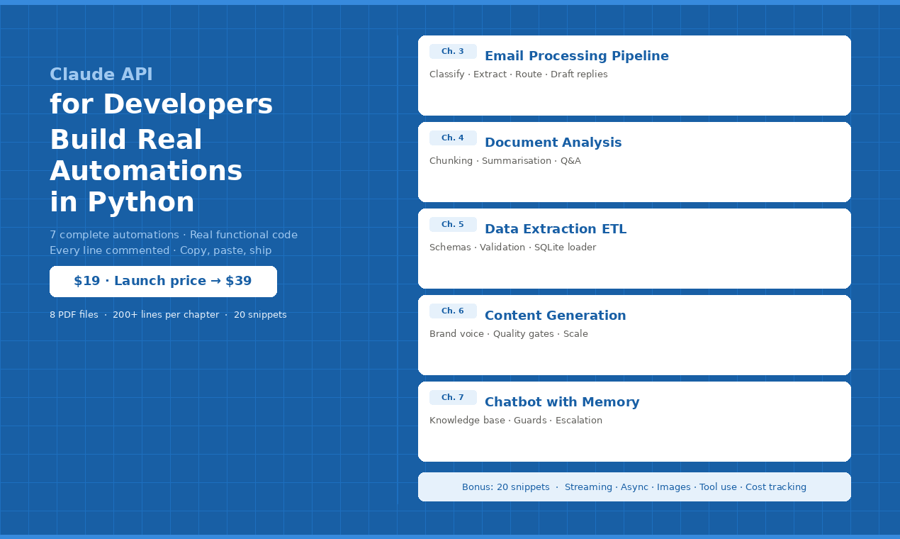 Claude API for Python Developers gallery image