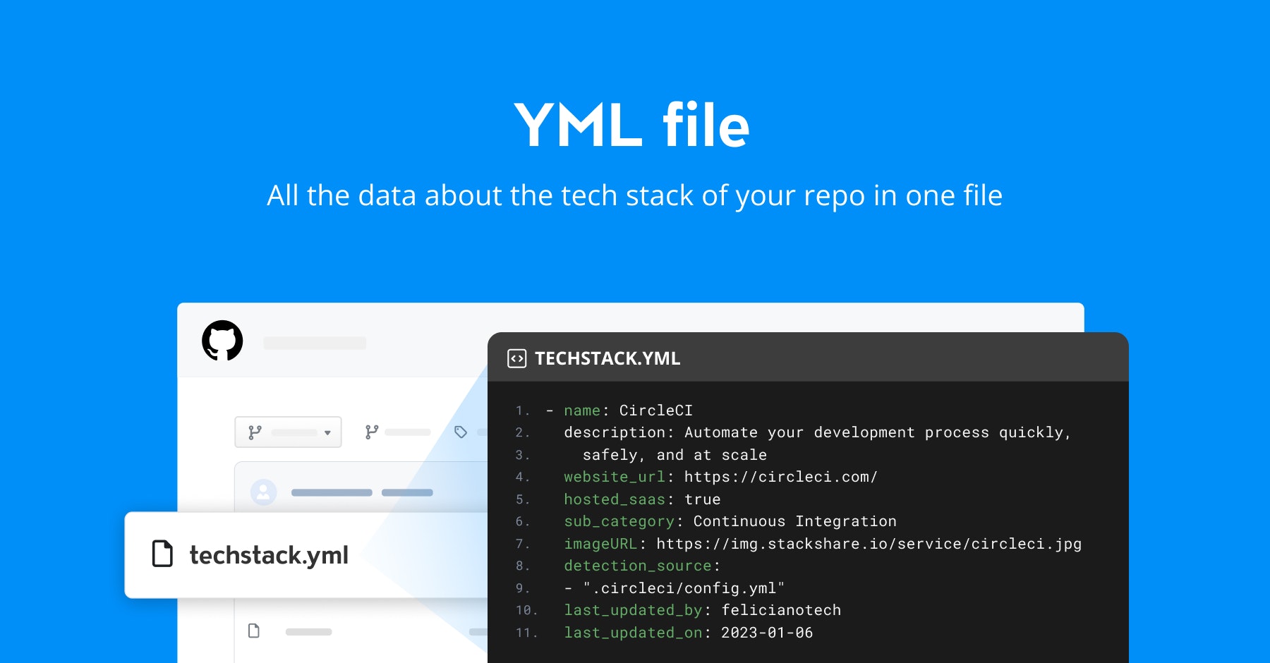 StackShare API Image
