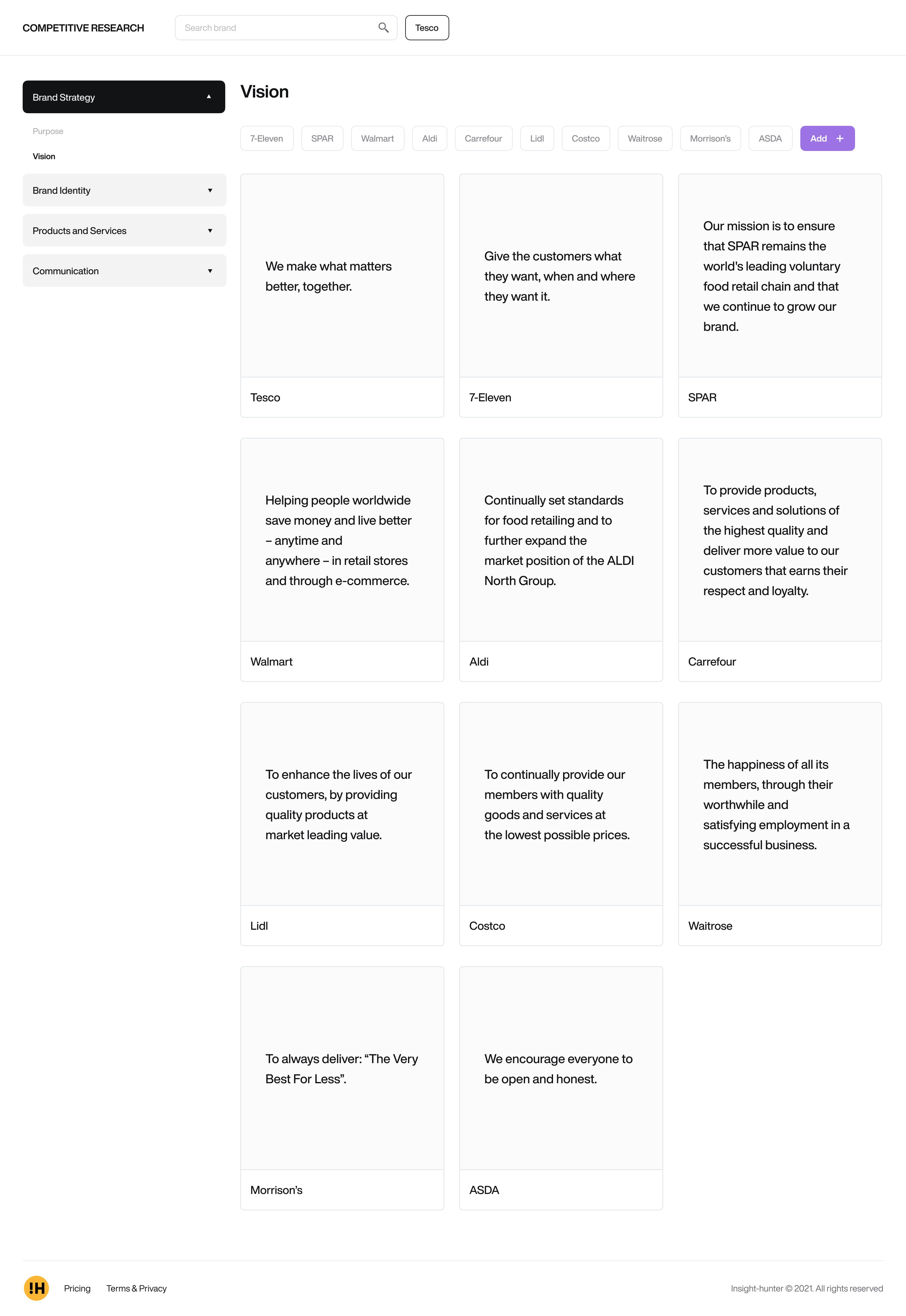 Insight Hunter gallery image