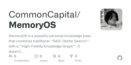 MemoryOS gallery image