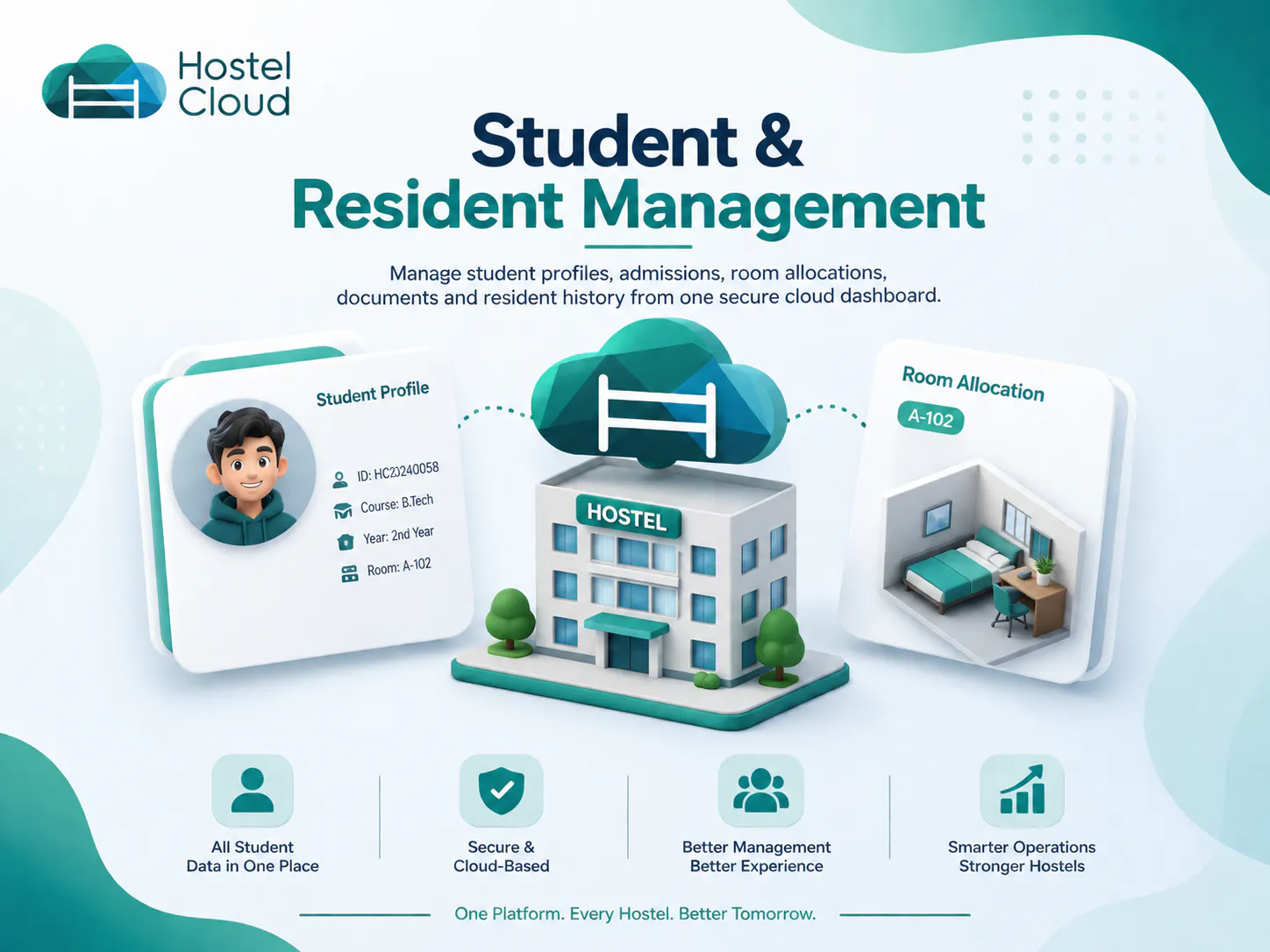 Hostel Cloud gallery image