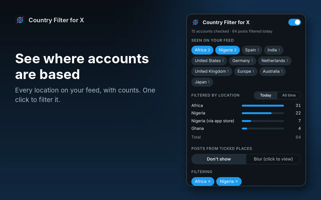 Country Filter for X gallery image