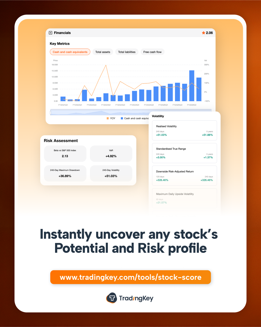 Stock Score gallery image