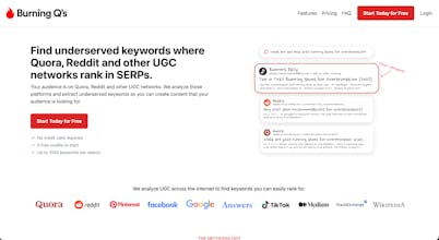 Burning Q's gallery image