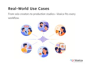 Voxica gallery image